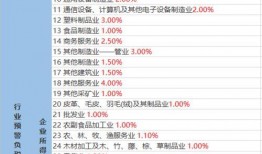 最新军需爆料视频下载大全,最新爆料视频下载大全汇总