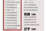 校园最新事件爆料新闻报道,揭秘最新事件背后真相