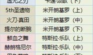 新补给最新爆料,揭秘神秘装备，战场新势力崛起